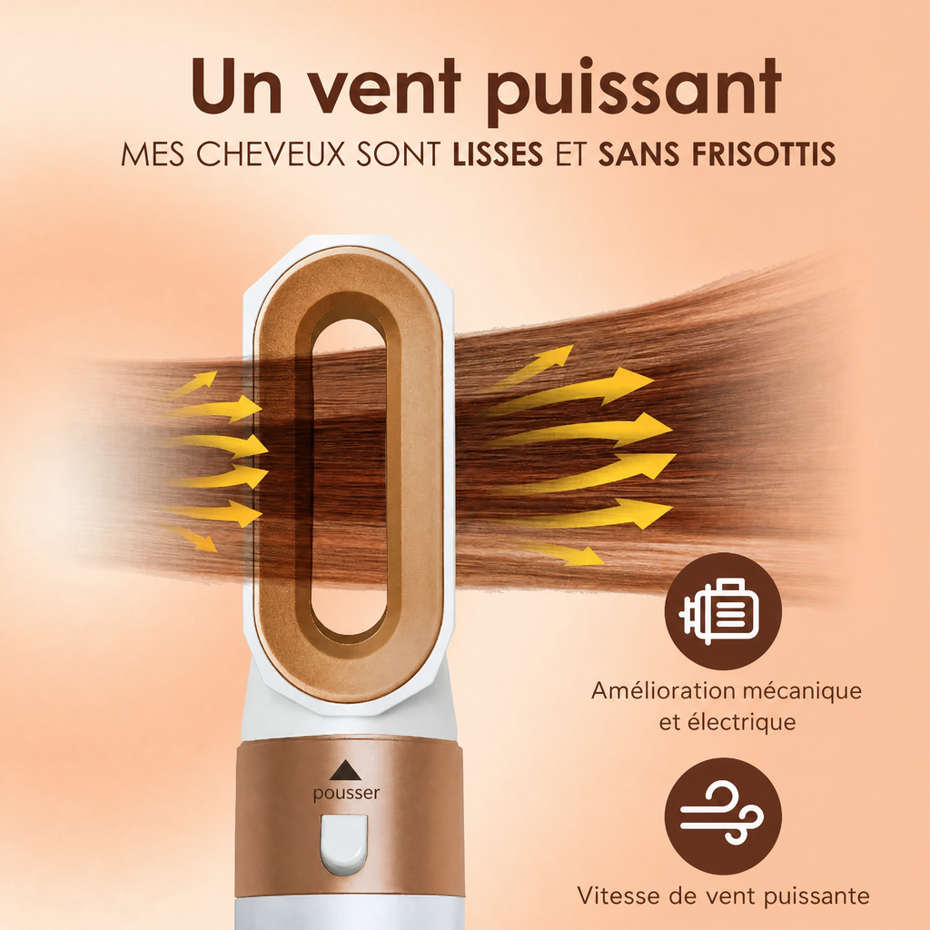 Brosse soufflante NidLumin 5-en-1 — visuel 2