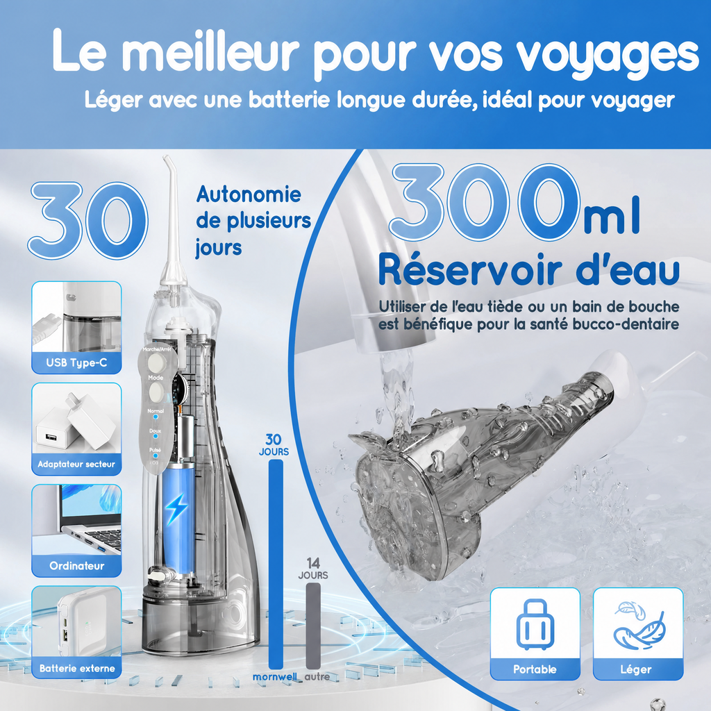 Hydropulseur dentaire NidLumin — visuel 5